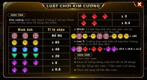 Săn Jackpot Siêu Khủng Với Nổ Hũ Kim Cương Đỉnh Cao Tại 98Win