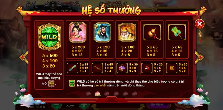 Chinh Phục Nổ Hũ Táo Quân 98Win Cưỡi Cá Chép Hóa Rồng 2 Chinh Phục Nổ Hũ Táo Quân 98Win Cưỡi Cá Chép Hóa Rồng